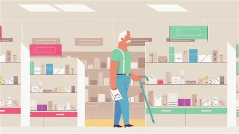 prescribe wellness pharmacy.